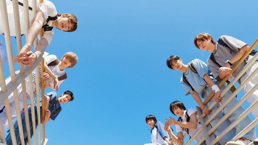 Which RIIZE Member Are You